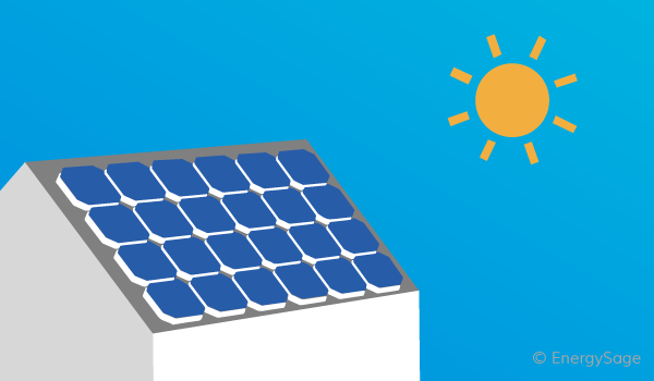EE.UU. amplía los aranceles a la importación de energía fotovoltaica